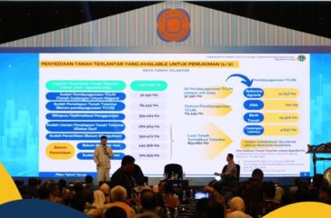 Menteri Nusron Alokasikan 79 Ribu Hektare Tanah dari Tanah Terlantar